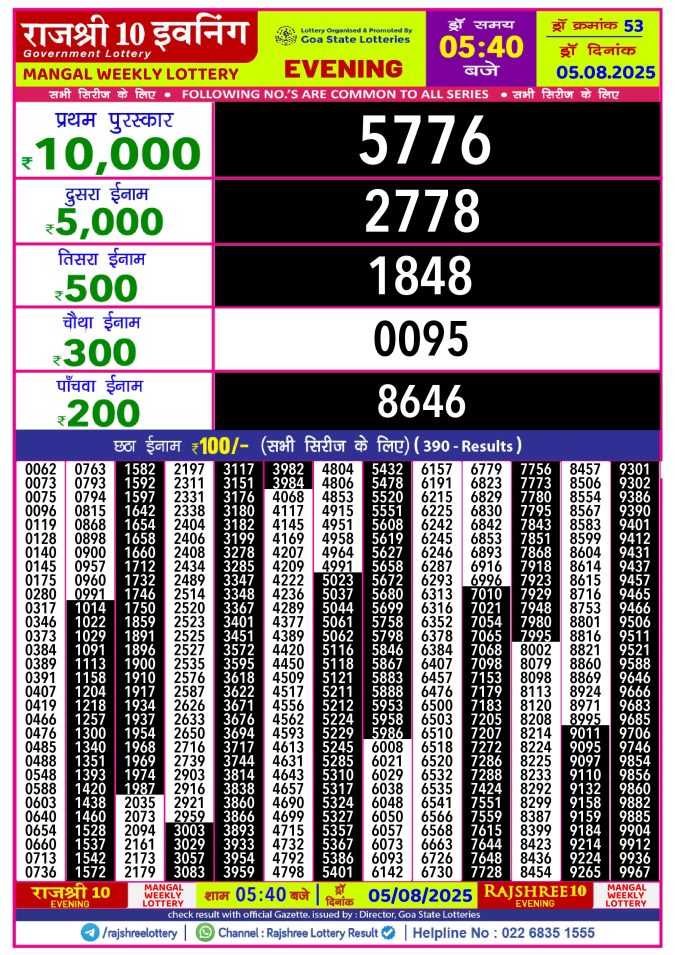 Lottery Result Today August 5, 2025