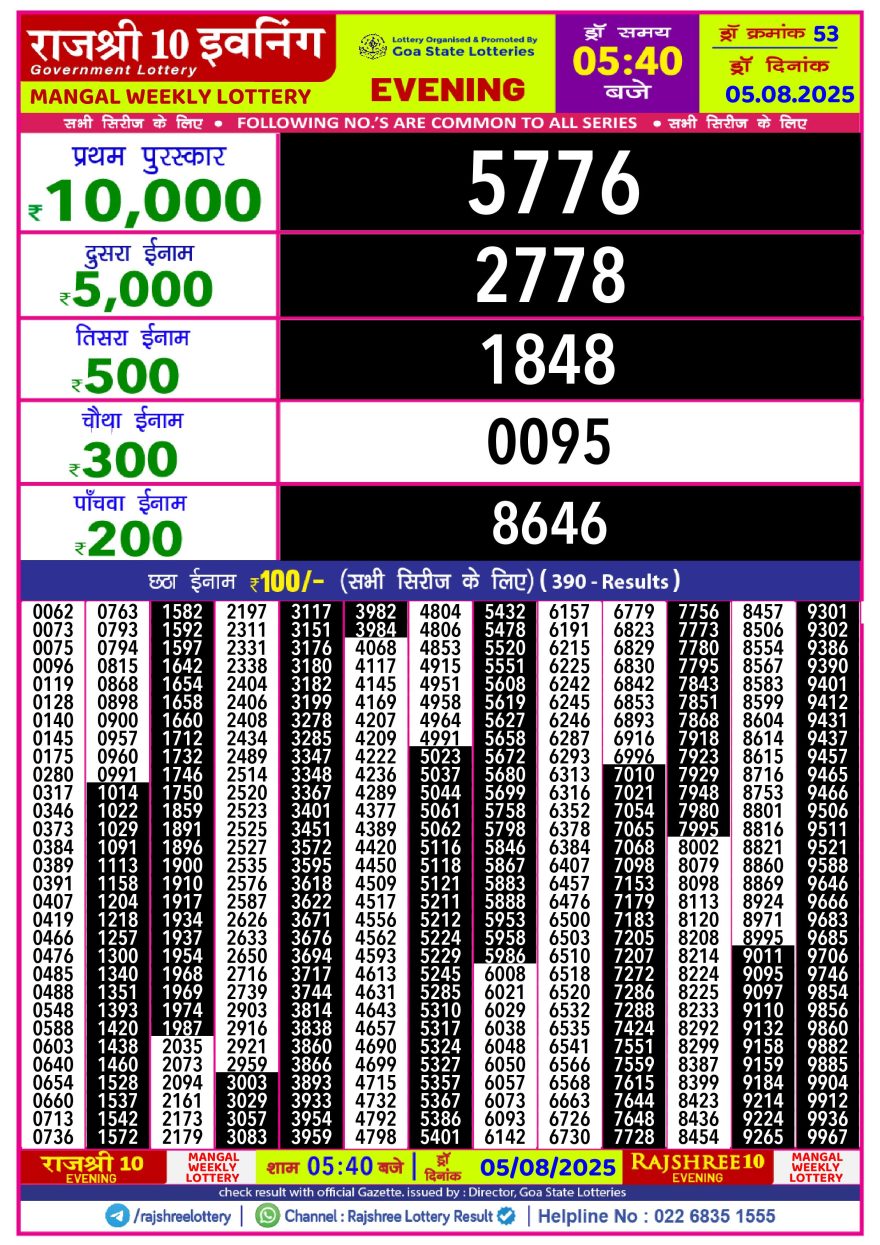 Lottery Result Today August 5, 2025