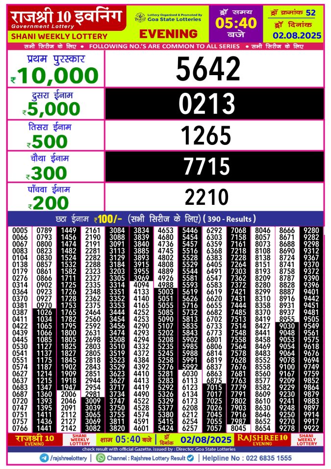 Lottery Result Today August 2, 2025