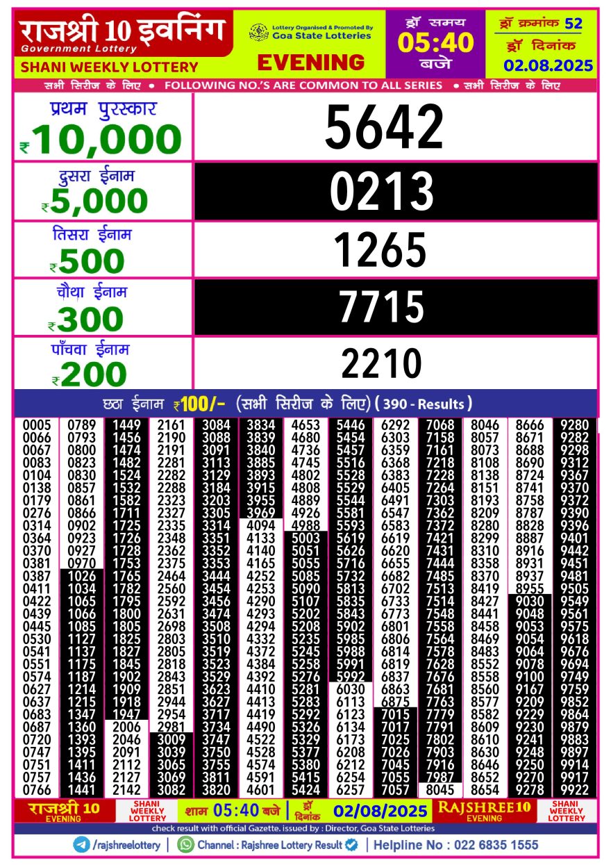 Lottery Result Today August 2, 2025