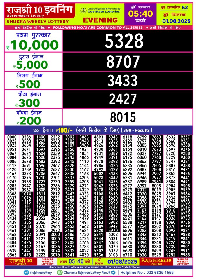 Lottery Result Today August 1, 2025