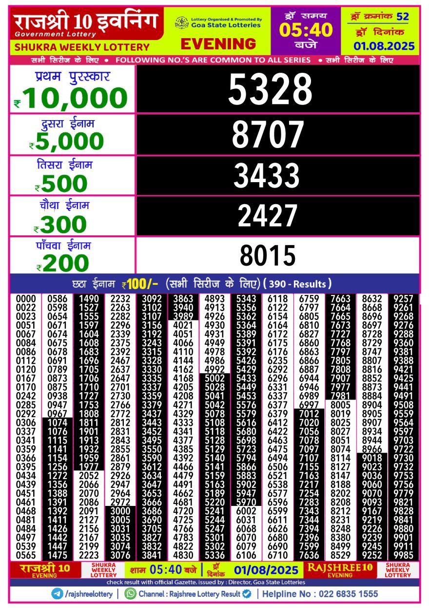Lottery Result Today August 1, 2025