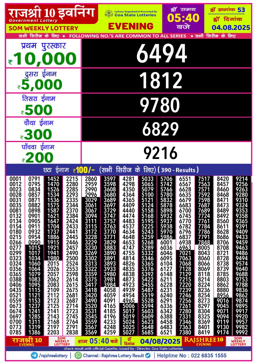 Lottery Result Today August 4, 2025
