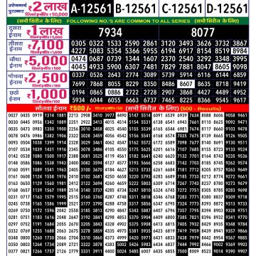 Lottery Result Today August 5, 2025