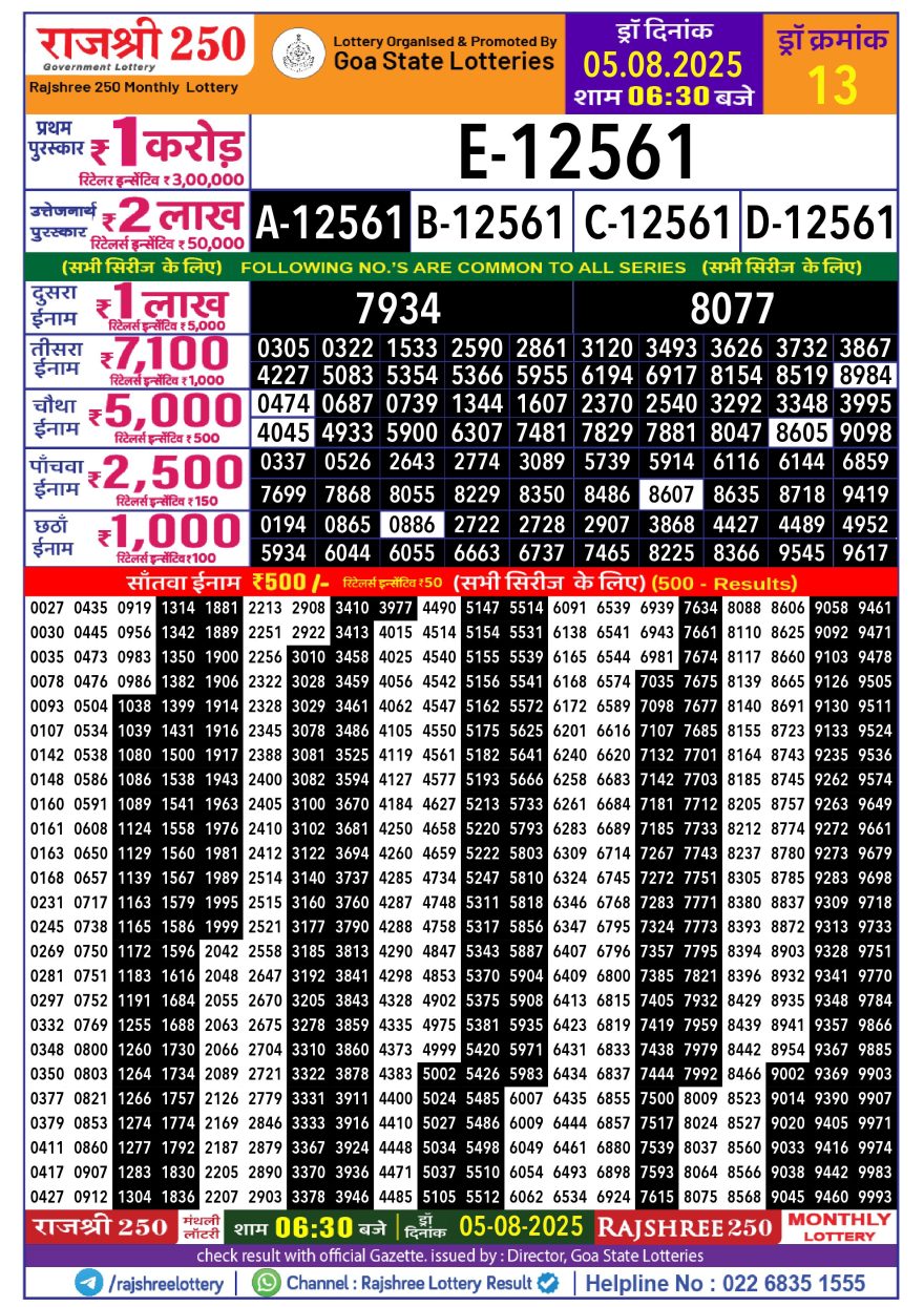 Lottery Result Today August 5, 2025