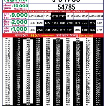 Lottery Result Today August 12, 2025