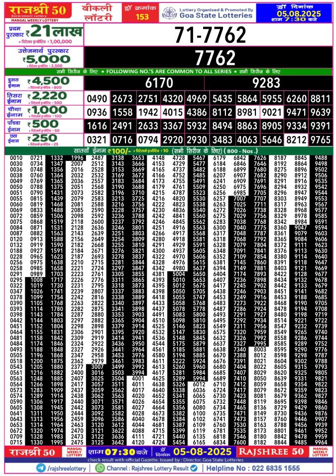 Lottery Result Today August 5, 2025