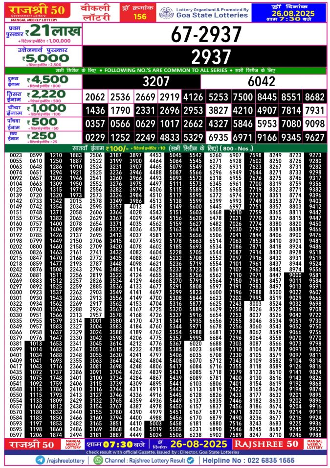 Lottery Result Today August 26, 2025