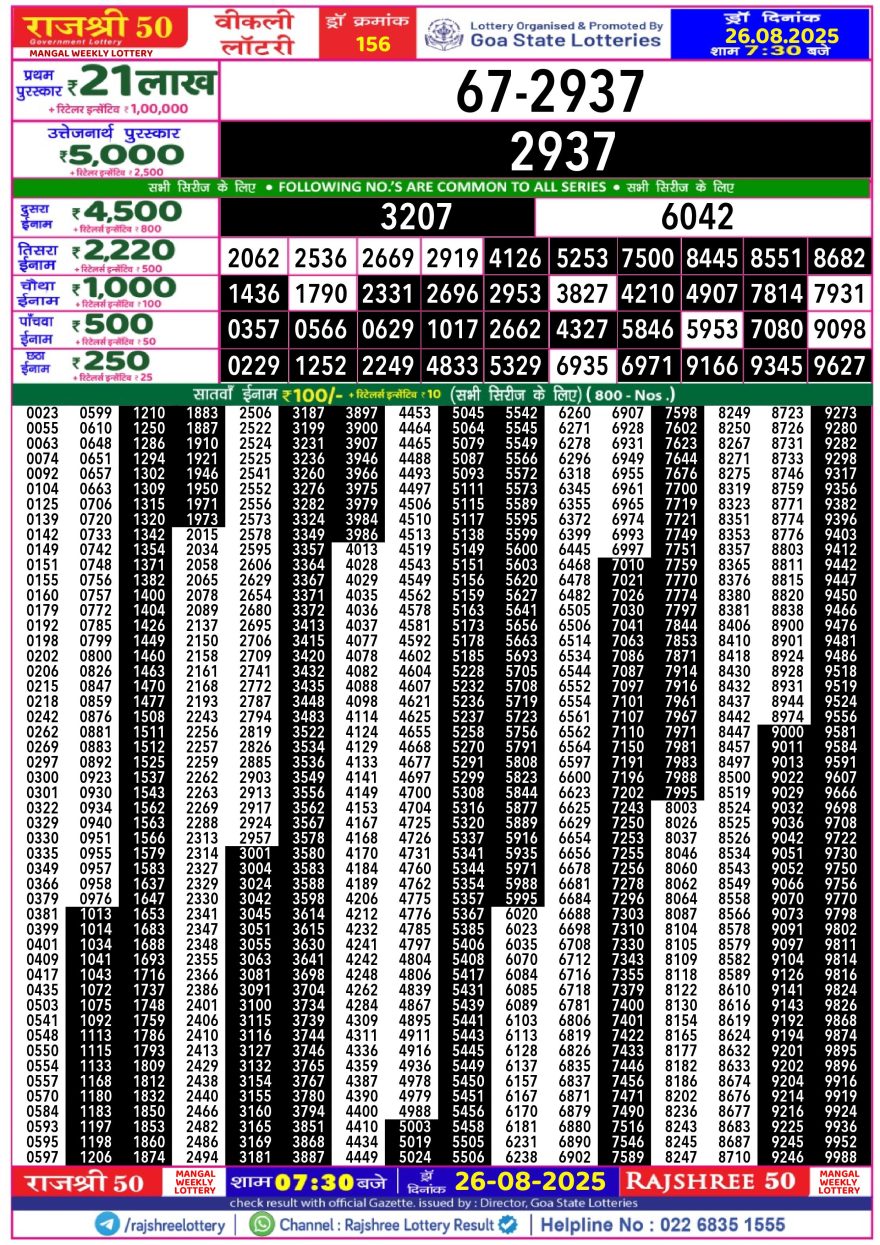Lottery Result Today August 26, 2025