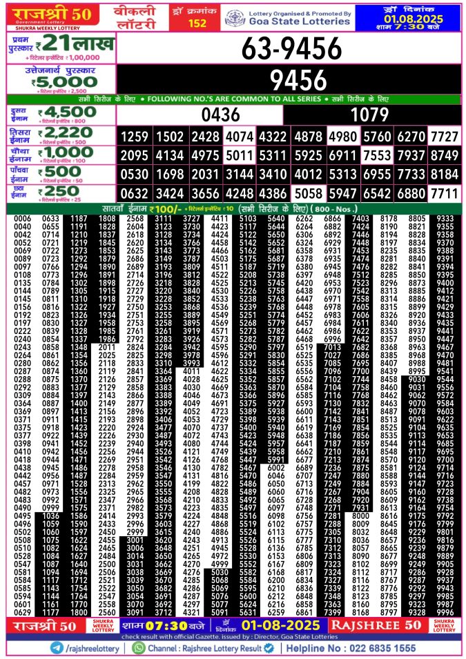 Lottery Result Today August 1, 2025