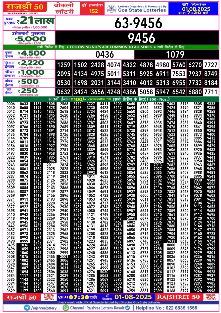 Lottery Result Today August 1, 2025