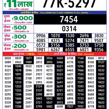 Lottery Result Today August 1, 2025