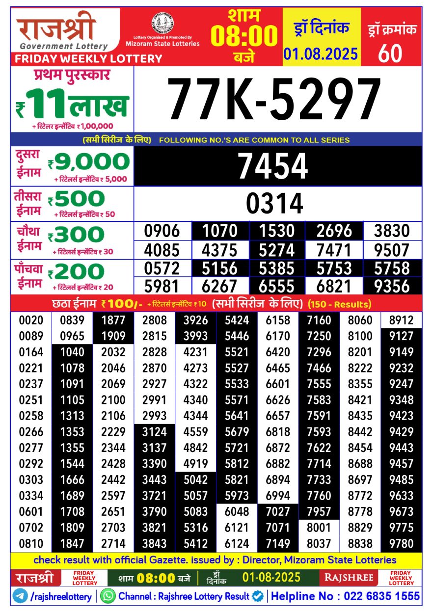 Lottery Result Today August 1, 2025