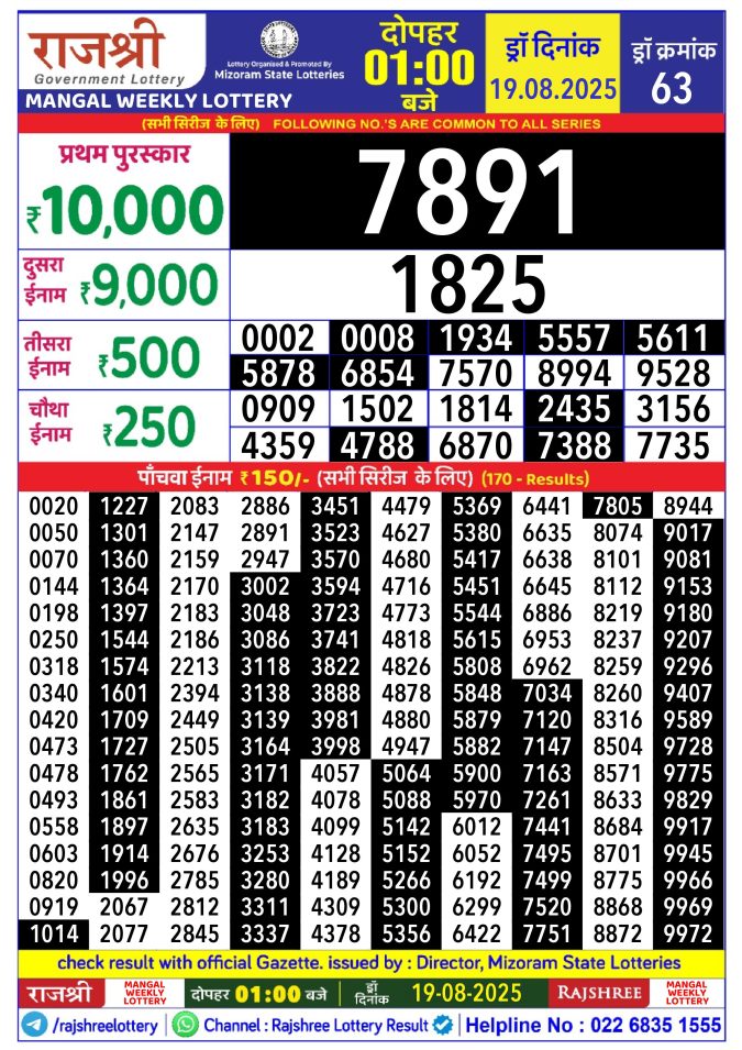 Lottery Result Today August 19, 2025