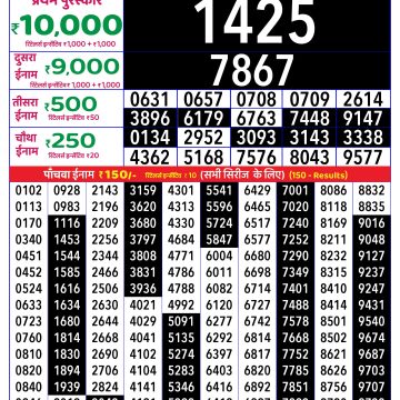 Lottery Result Today August 16, 2025