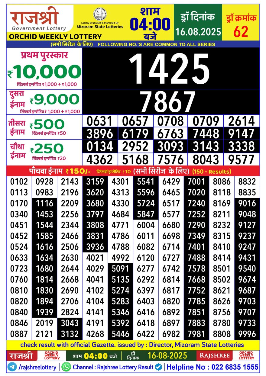 Lottery Result Today August 16, 2025