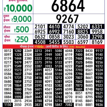Lottery Result Today August 24, 2025