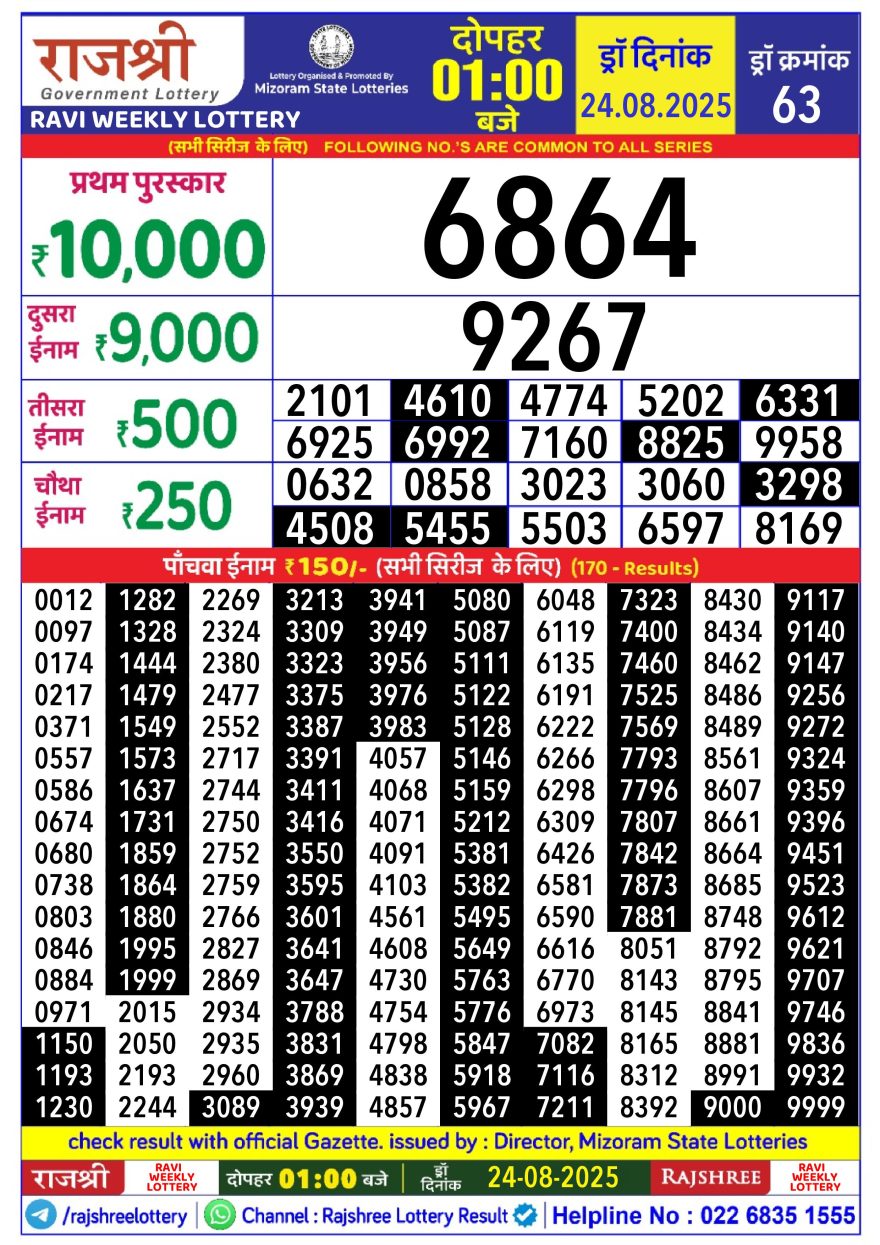 Lottery Result Today August 24, 2025
