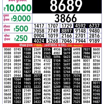 Lottery Result Today August 31, 2025