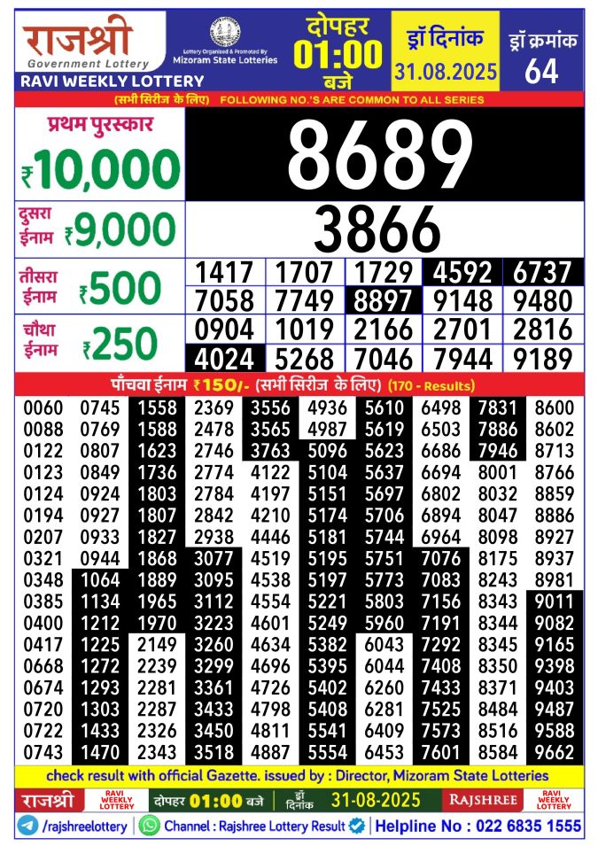 Lottery Result Today August 31, 2025