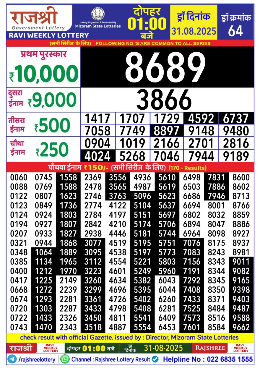 Lottery Result Today August 31, 2025