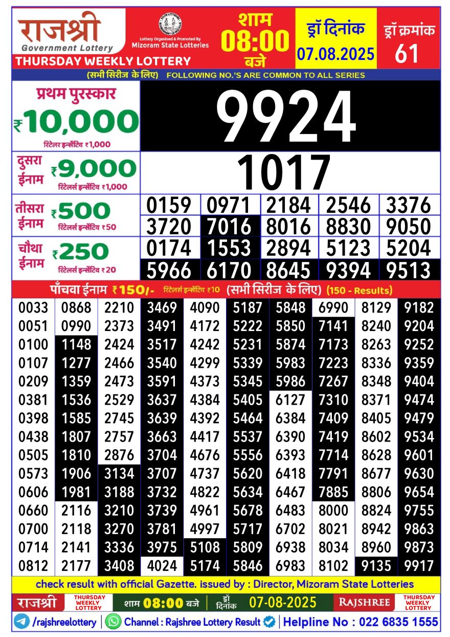 Lottery Result Today August 7, 2025