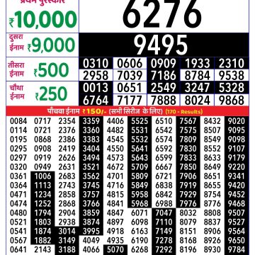 Lottery Result Today August 19, 2025