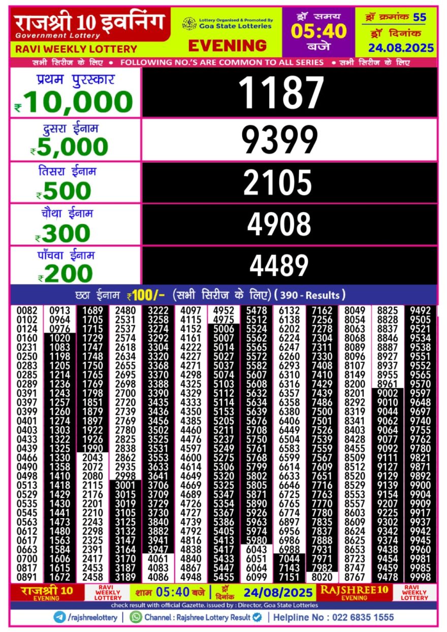 Lottery Result Today August 24, 2025