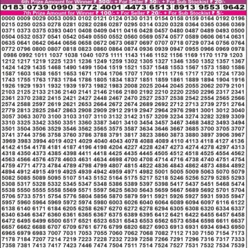 Lottery Result Today August 29, 2025