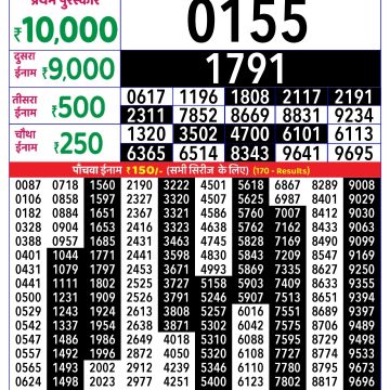 Lottery Result Today August 22, 2025