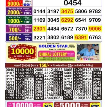 Lottery Result Today August 9, 2025