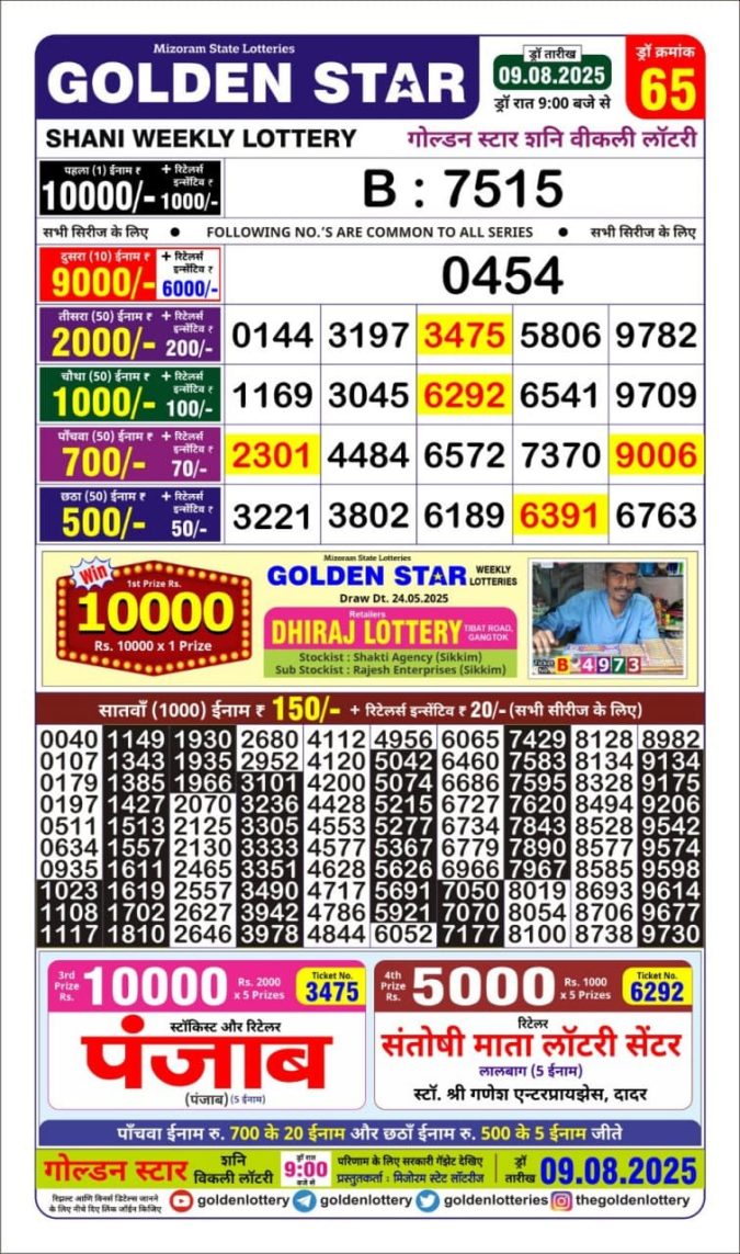 Lottery Result Today August 9, 2025