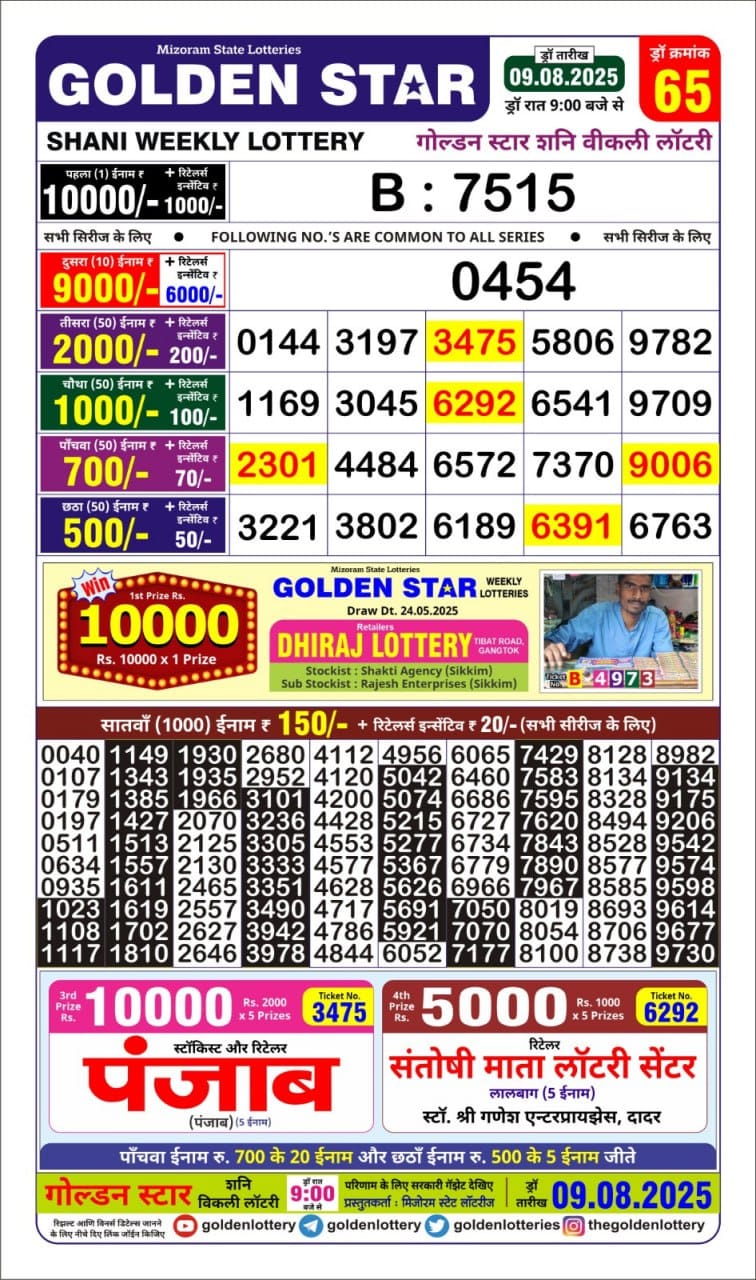 Lottery Result Today August 9, 2025