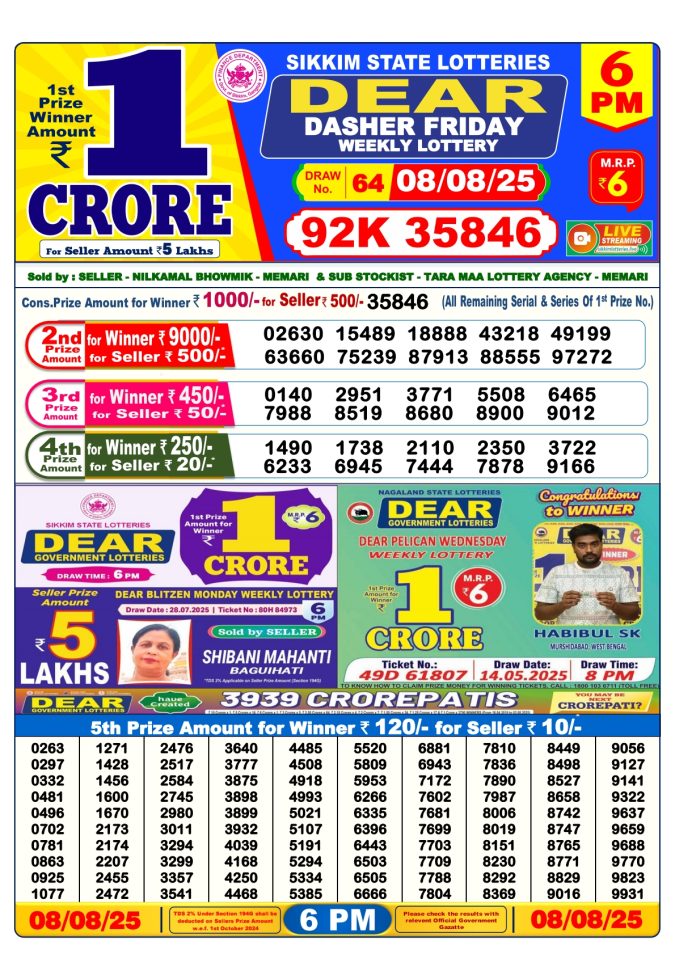 Lottery Result Today August 8, 2025