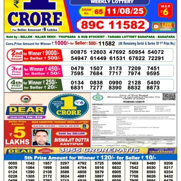Lottery Result Today August 11, 2025