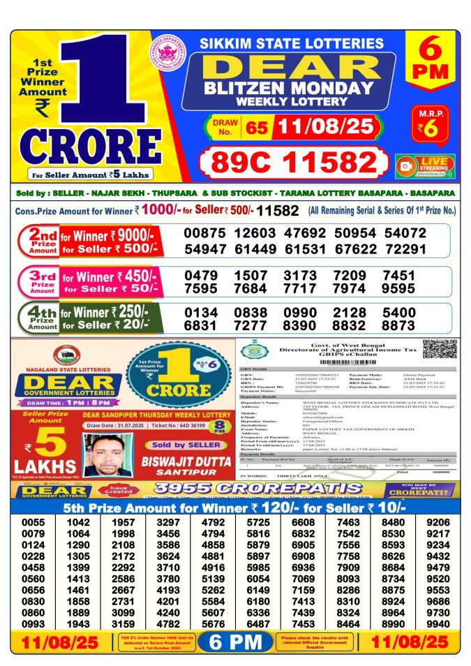 Lottery Result Today August 11, 2025