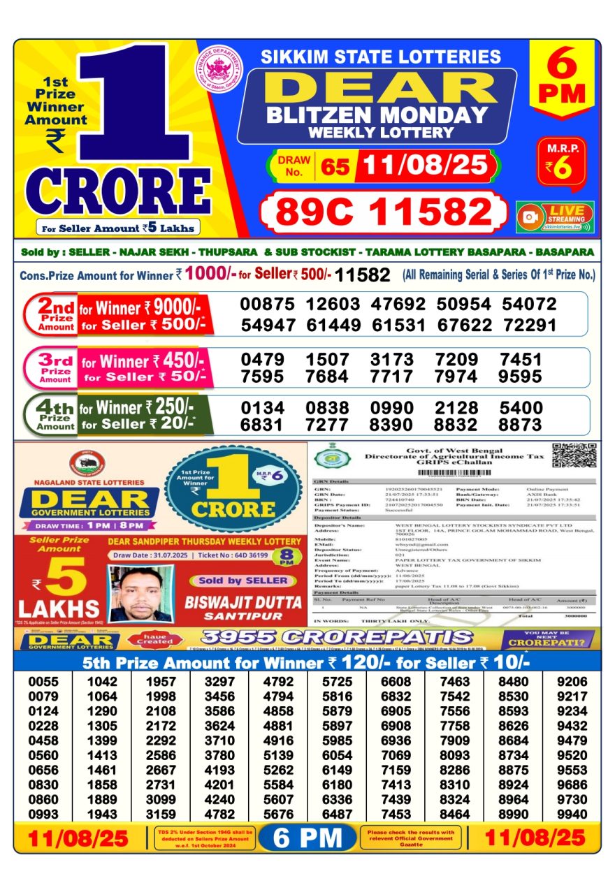 Lottery Result Today August 11, 2025
