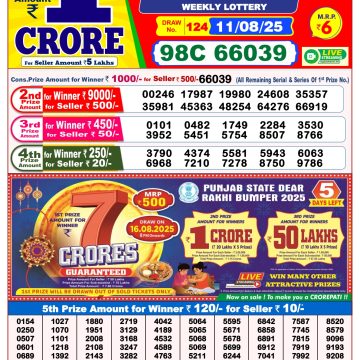 Lottery Result Today August 11, 2025