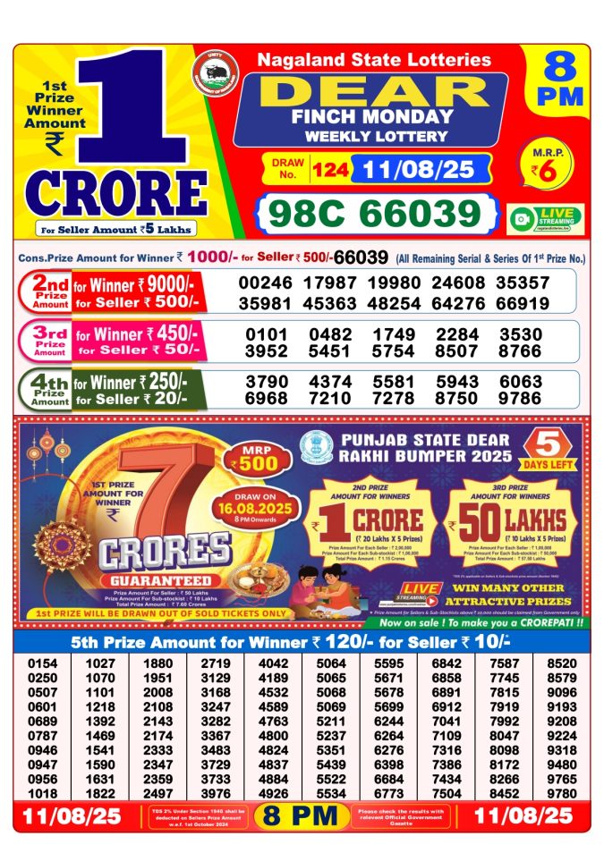 Lottery Result Today August 11, 2025
