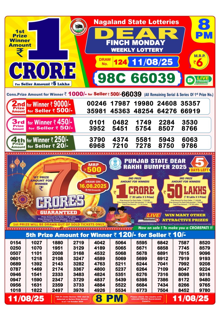 Lottery Result Today August 11, 2025