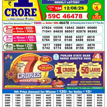 Lottery Result Today August 12, 2025