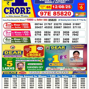 Lottery Result Today August 12, 2025
