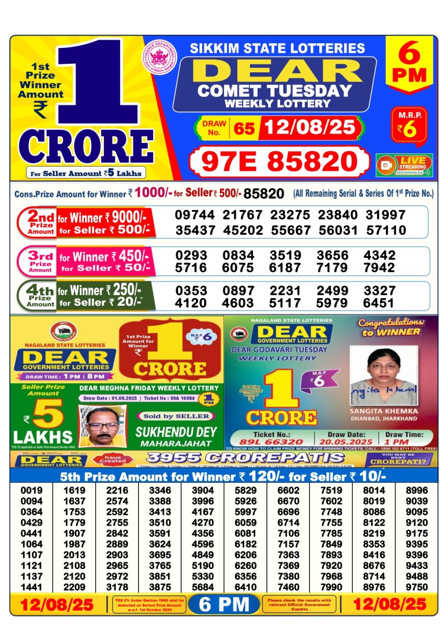 Lottery Result Today August 12, 2025