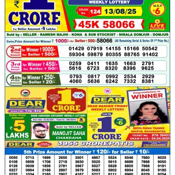 Lottery Result Today August 13, 2025