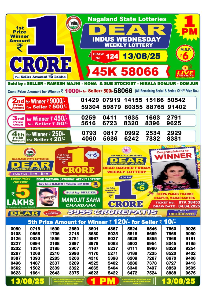 Lottery Result Today August 13, 2025