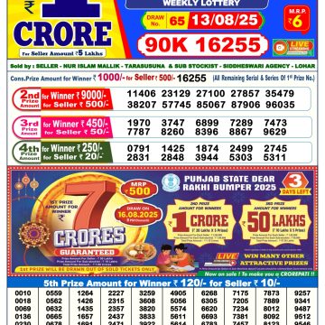 Lottery Result Today August 13, 2025