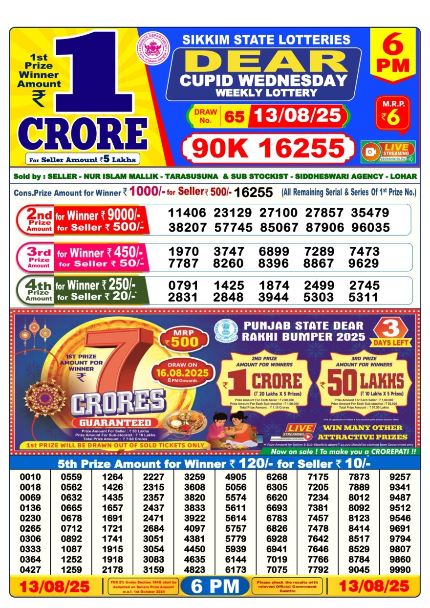 Lottery Result Today August 13, 2025