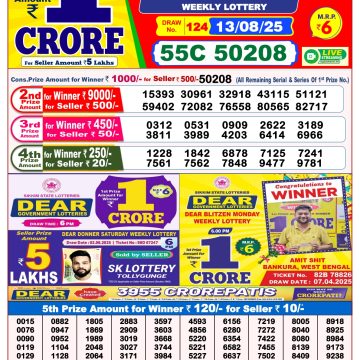 Lottery Result Today August 13, 2025