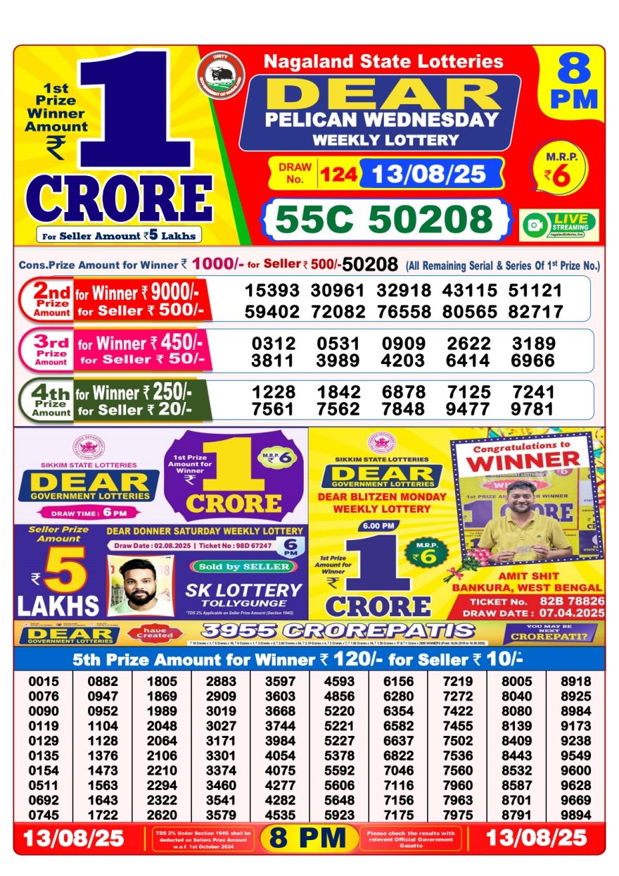 Lottery Result Today August 13, 2025