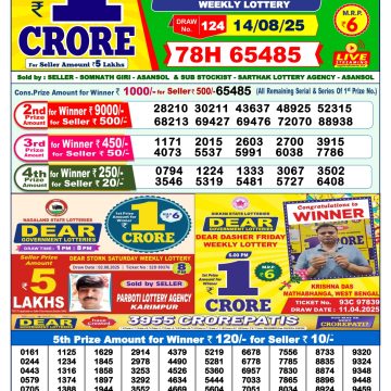Lottery Result Today August 14, 2025